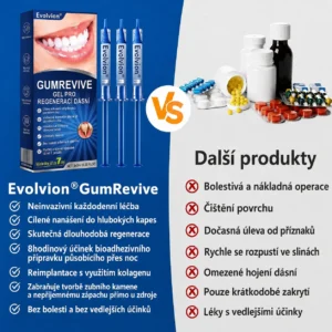 Evolvion® GumRevive