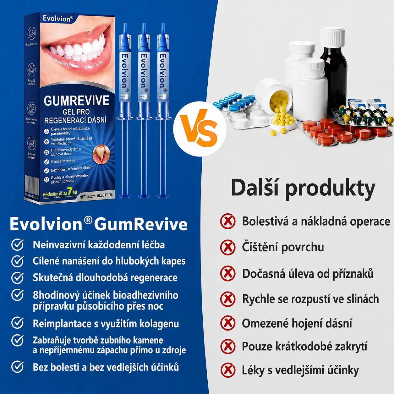 Evolvion® GumRevive