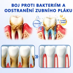 Evolvion® GumRevive