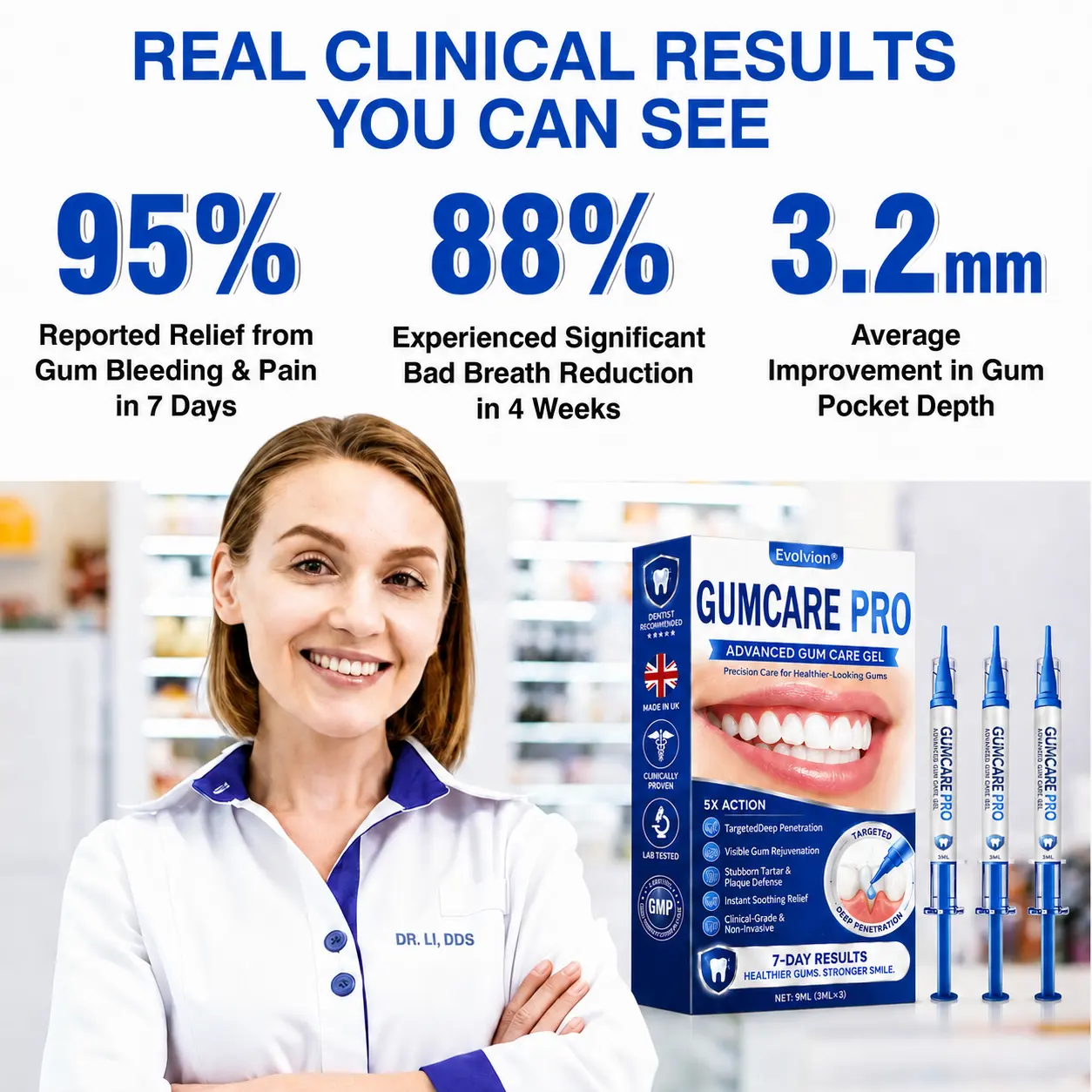 Evolvion® GumCare Pro