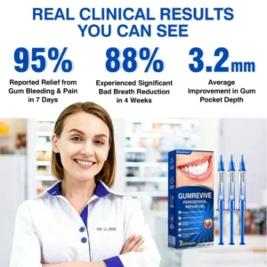Evolvion® GumRevive Periodontal Repair Gel