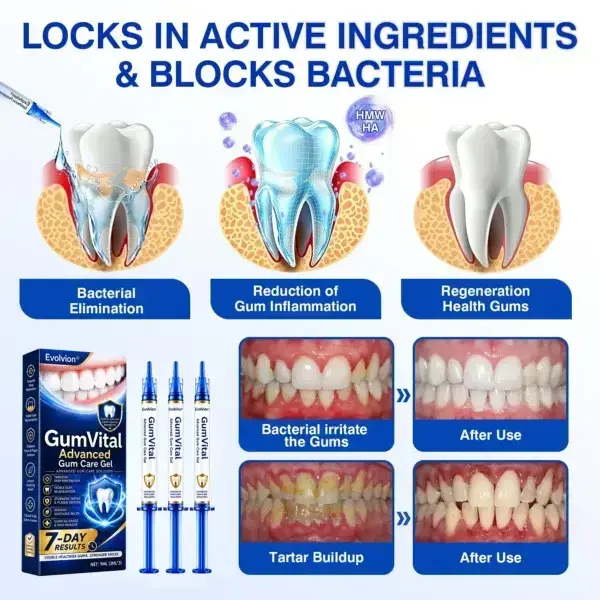 Evolvion® GumVital Gum Care Gel