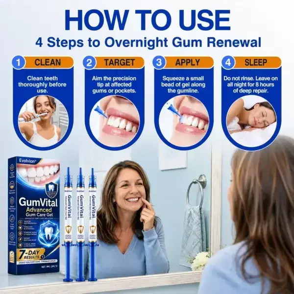 Evolvion® GumVital Gum Care Gel