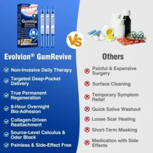 Evolvion® GumVital Gum Care Gel