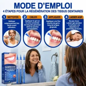 Gel Régénération Parodontale