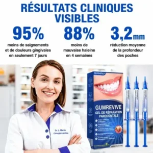 Gel Régénération Parodontale