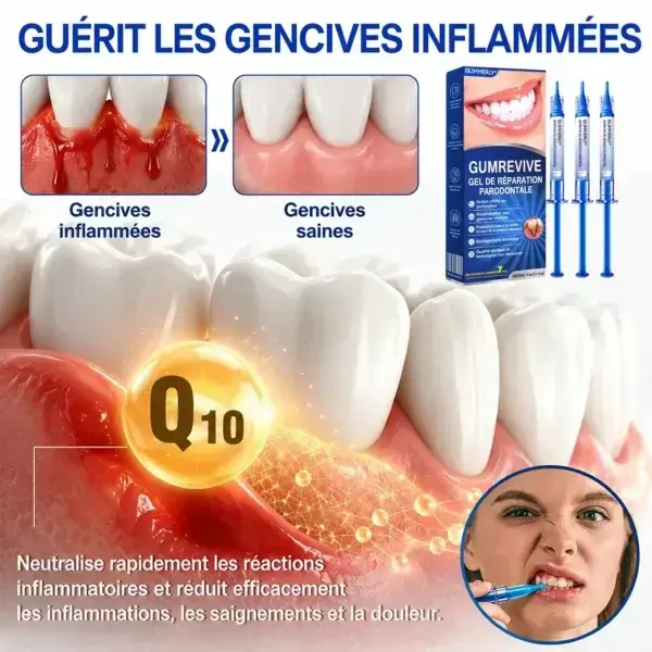 Gel Régénération Parodontale