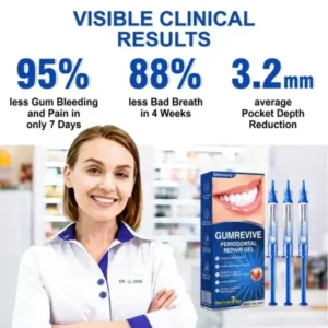 Glimmerly® GumRevive Periodontal Repair Gel