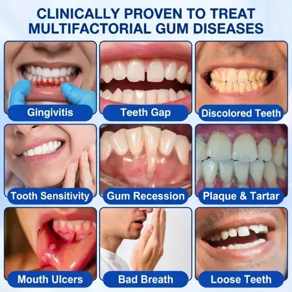 Glimmerly® GumRevive Periodontal Repair Gel