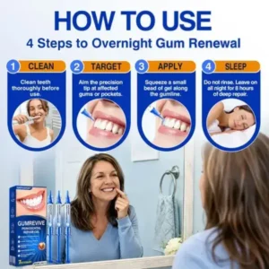 Natravor GumRevive Gum Regeneration Gel