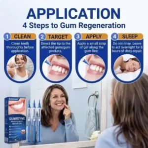 SOLAROZA® GumRevive Periodontal Repair Gel
