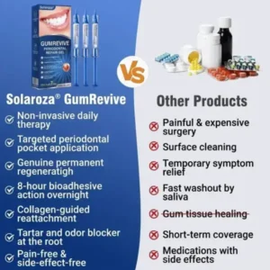 SOLAROZA® GumRevive Periodontal Repair Gel